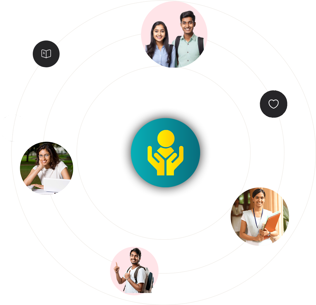 A spiral graphic with four faces and a heart.