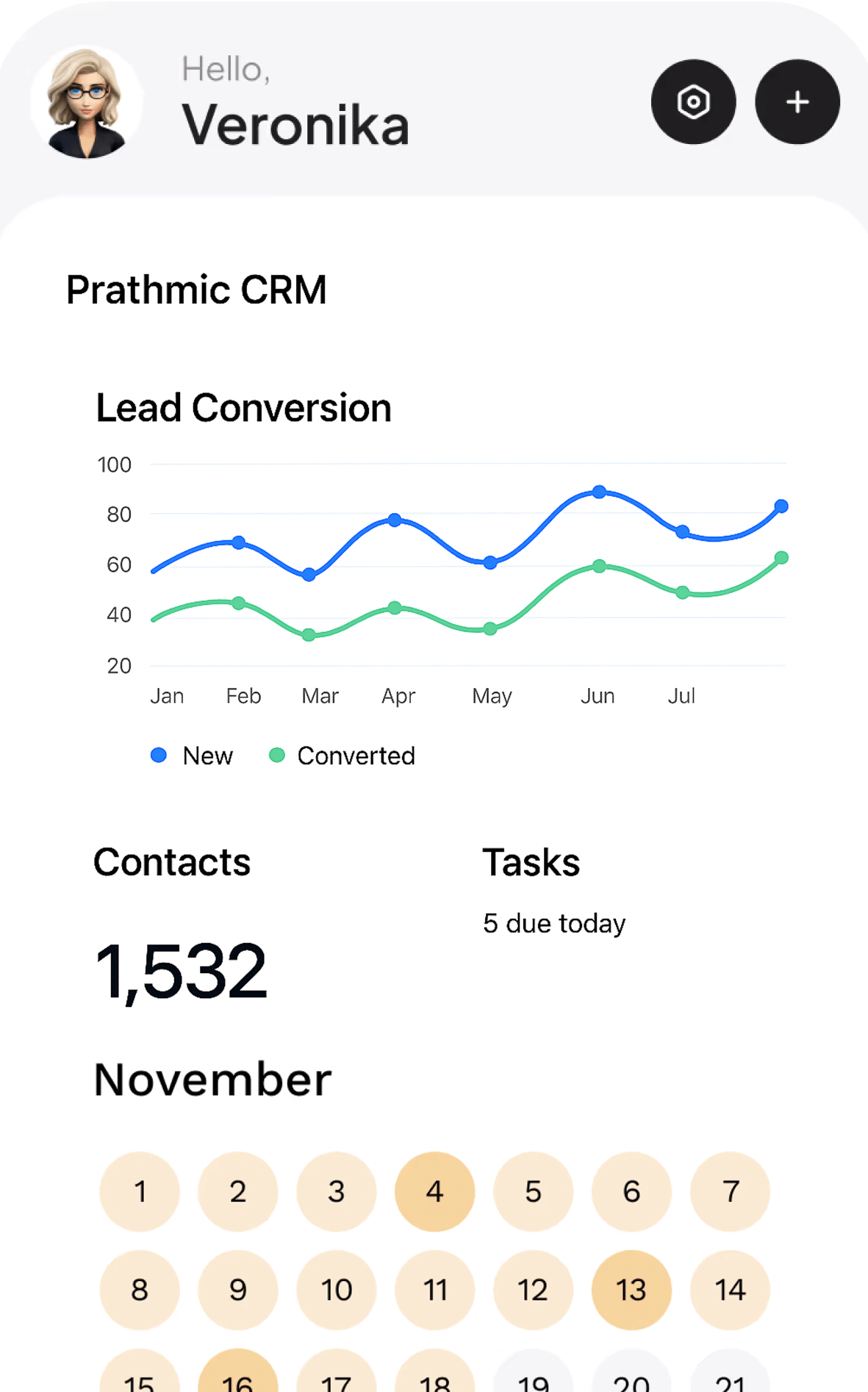 Prathmic CRM